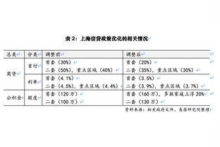 跟队记者：阿兹蒙能出战国米，亚伯拉罕和恩迪卡仍无法出战