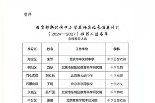 ?班凯罗35+10 小瓦格纳缺战 杨31+9 魔术加时力克老鹰