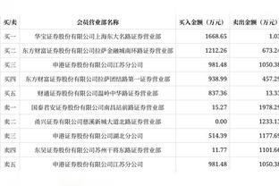 苏群：真正的强队可以把某些比赛当做调整 但火箭没这样的资本