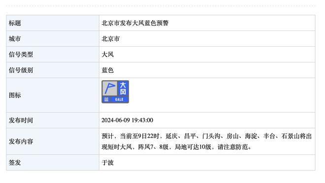 德米凯利斯：与拜仁和巴萨传出绯闻？这让我无比自豪