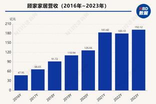 有回暖！半场杜兰特8中4砍14分&比尔9中4拿11分&布克7中3得9分4助