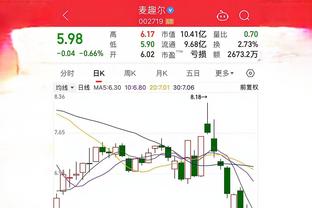 法媒：法国国脚克劳斯腿筋受伤将缺席3-4周，将缺战大巴黎