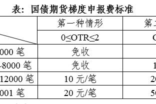 电脑半岛电竞截图4